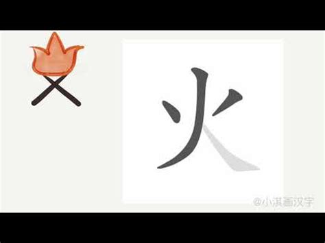 火部首名字